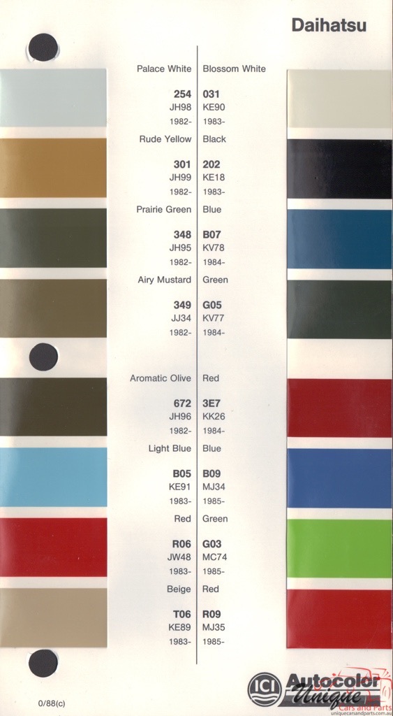 1982 - 1990 Daihatsu Paint Charts Autocolor